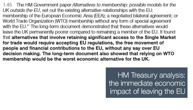 The treasury documents highlighting the short term and long term impact of a vote to leave referred to the ‘Alternatives to membership’ highlighting the multiple different relationships the government may pursue in the event of a vote to leave.