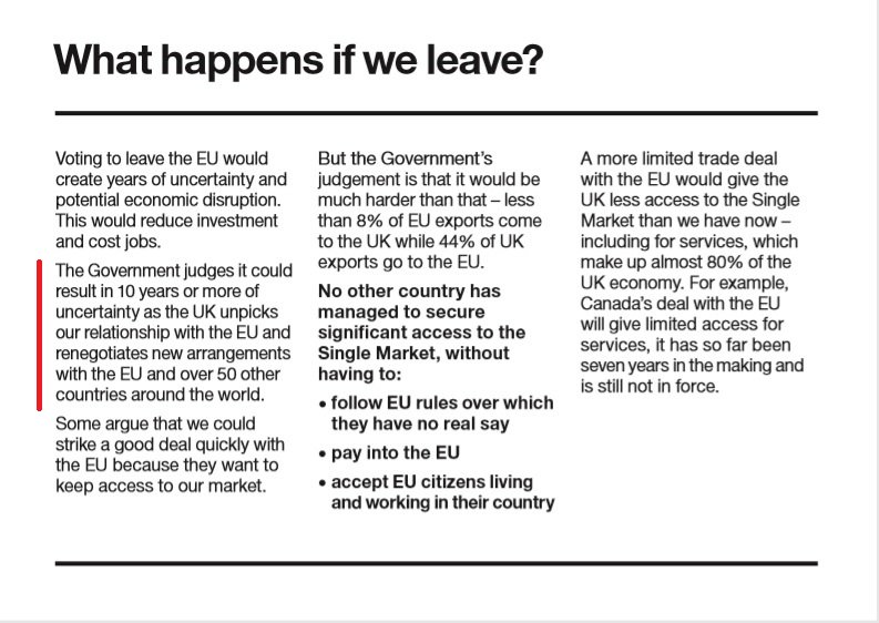 Then, in a leaflet sent to every house in the country, the government stated that if there was a vote to leave they would need renegotiate new arrangements with the EU.