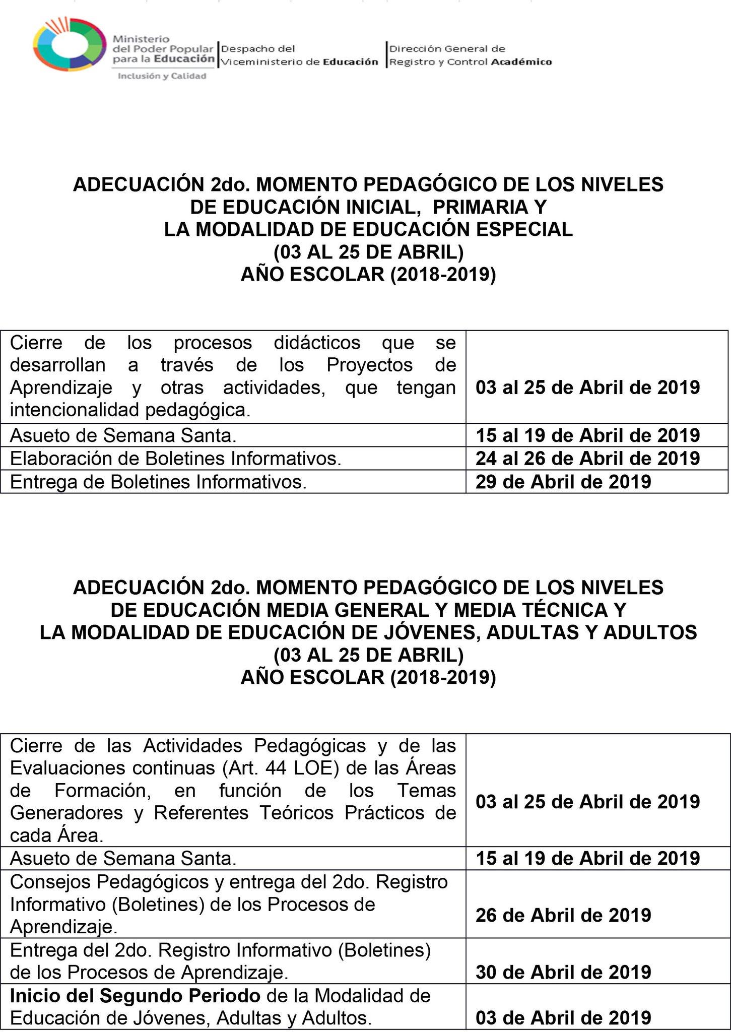 Antiguo Maravilla Más Boletines De Educacion Inicial Bolso Pagar Auge