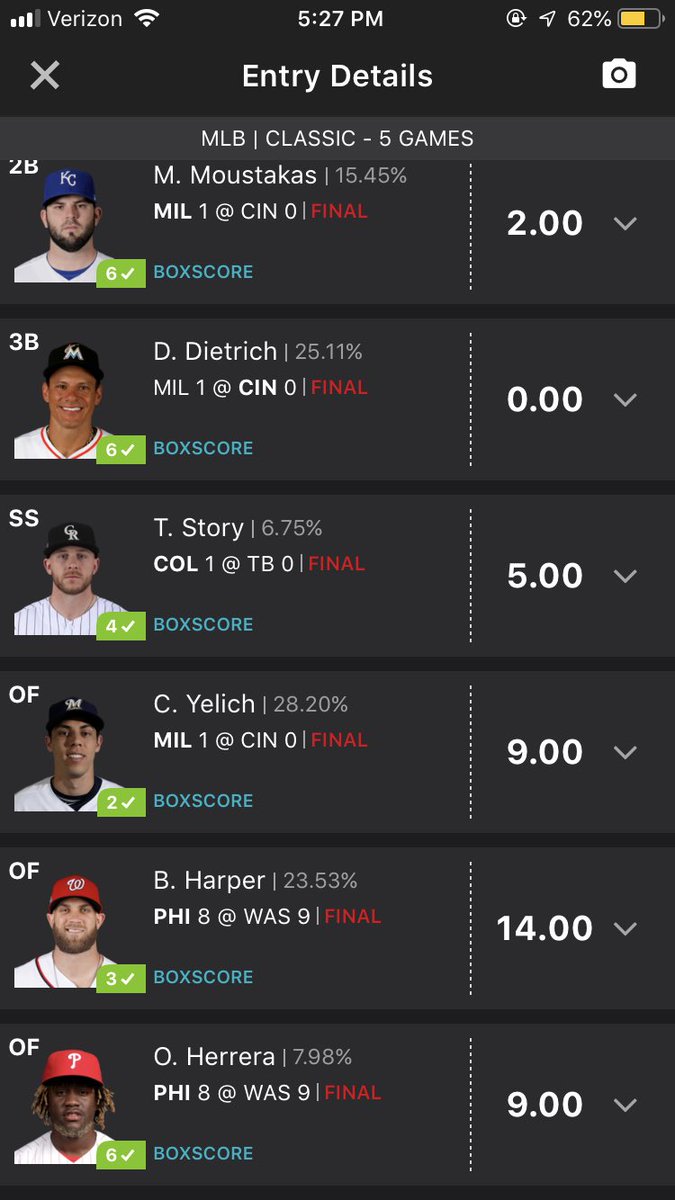 DimesJoey's tweet photo. #smallprofits never doing multiple lineups again lol 😆 @DraftKings https://t.co/y2Buu9SBar