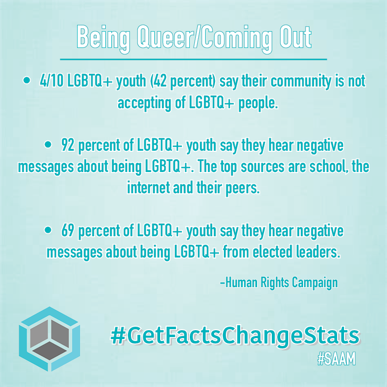 dimensionslearn's tweet photo. Queer folks can have a hard time coming to terms with their sexuality and an even harder time opening up about it or coming out. We can all learn how to be an ally and make the process easier for queer people by visiting the @HRC website. #GetFactsChangeStats #SAAM https://t.co/QotmhlCubj
