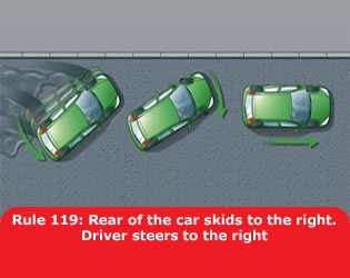 trafficscotland's tweet photo. Starting to skid?
Release brake fully or ease off accelerator.
Turn steering in direction of skid #TryNotPanic
#FriendlyAdvice #winterinfo https://t.co/jf6Rd6T5xw