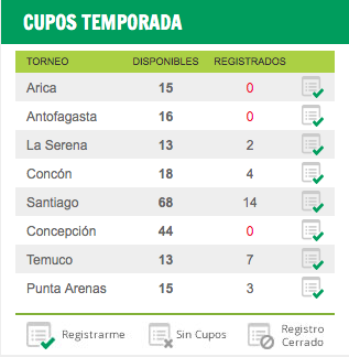 FLLCHILE tweet media