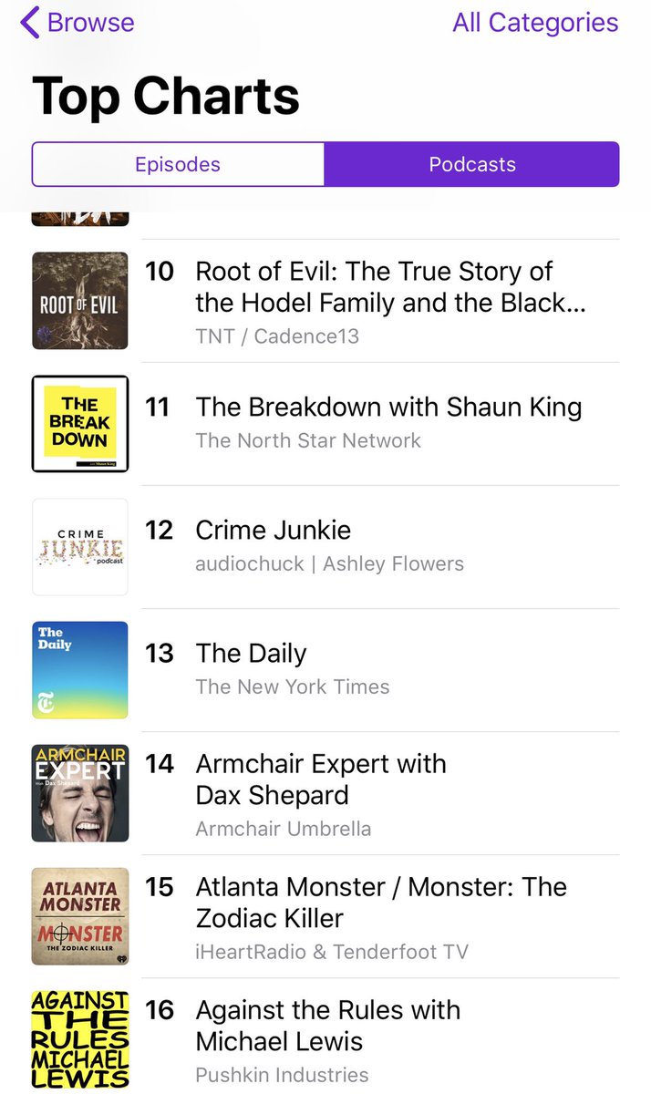 The North Star Great News Our Brand New Podcast The Breakdown With Shaunking Is Now The 11 Podcast In The Nation Across All Categories On Applepodcasts Search For The Breakdown