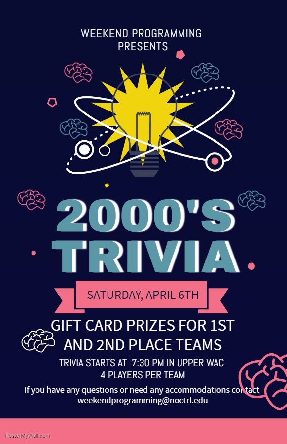 Get some friends together and battle it out to see who knows the most about the 2000s!