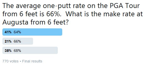 Mark Broadie tweet media
