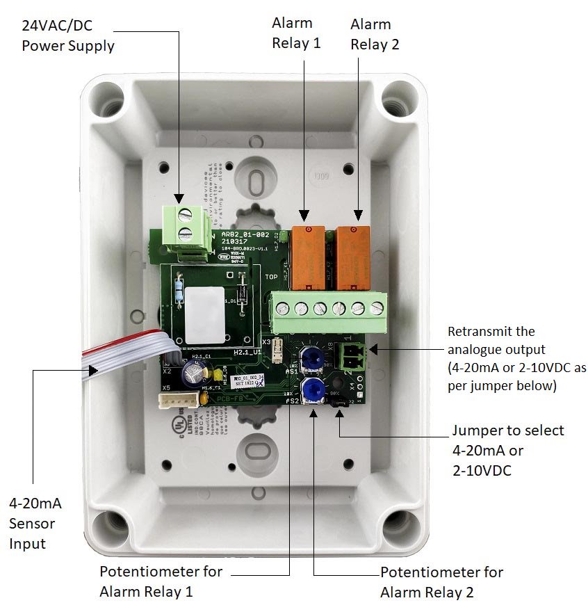 GasAlarmSystem's tweet photo. Standalone controllers for any gas detection for #BatteryRoom #SmallGarage #DieselWorkshops #ChillarPlant #OxygenDepletion #CO2
email: sales@gasalarm.com.au
Phone: +61 2 98387220 https://t.co/FsDeZiCrGB