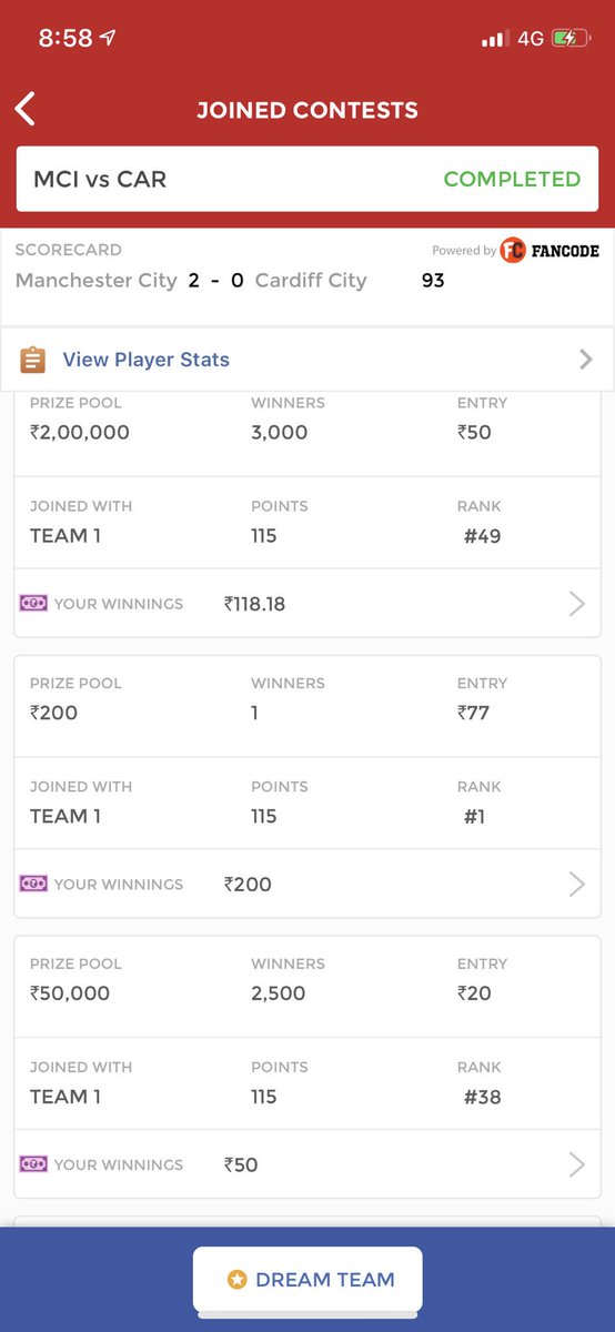 EagleUnited2's tweet photo. Boom Boom!!💥 🤩
Won all leagues!! 👑
Missed GL by 2 points. 🤨
#MCICAِR #WinningIsNow #Kingisback #FantasyFootball #Dream11 https://t.co/nJfxHq3Htx