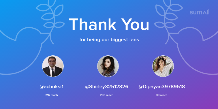 NeheartsPrateek's tweet photo. Our biggest fans this week: @achoksi1, @Shirley32512326, @Dipayan39789518. Thank you! via https://t.co/MHGe61ihCo https://t.co/ueJMe3mI5a