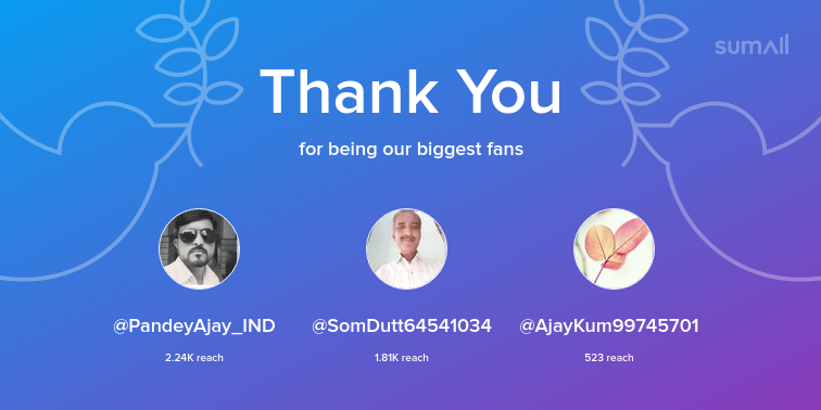 kamalkumar121's tweet photo. Our biggest fans this week: @PandeyAjay_IND, @SomDutt64541034, @AjayKum99745701. Thank you! via https://t.co/wT9S2BQ0Cv https://t.co/yw08zNIqQl