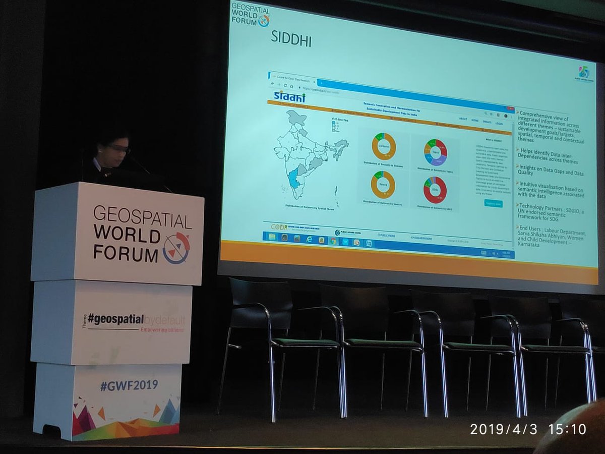 pacindia's tweet image. Dr Asha Subramanian, Head Centre for Open Data Research spoke at the #GeoSpatialWorldForum in #Amsterdam in April 2019 on CODR’s unique knowledge integration products @GeospatialM