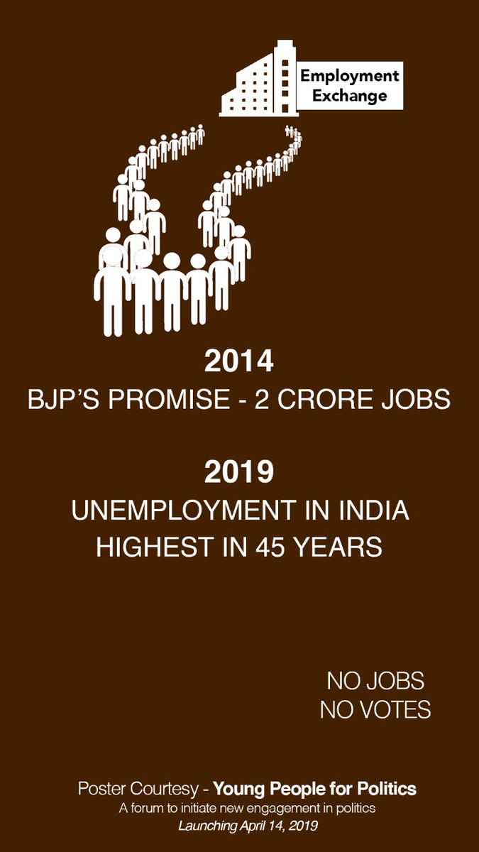 amuralidharan93's tweet photo. Young people of India are jobless. @narendramodi @AmitShah and @BJP4India betrayed us and our hopes with fake promises.
The Labour Market doesn't have job opportunities. Where are our jobs? #NoMoreWait #NoMoreVote #whereareourjobs https://t.co/Niq6xaBptm