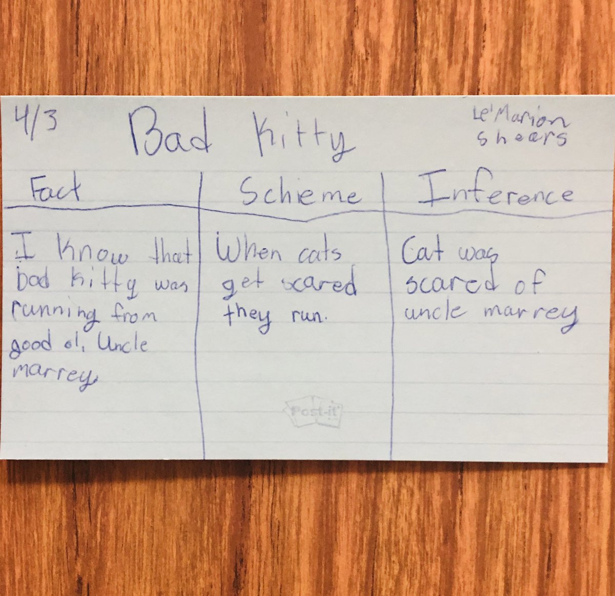 ST_elemed12's tweet photo. Ss made inferences during independent reading, and created Google slides of their weekly vocabulary. They will write a mystery using their vocabulary words in context on Friday! #Inferencing #vocabulary #CenterSD #TuesdaysinTraining https://t.co/NvWuvKsJUK
