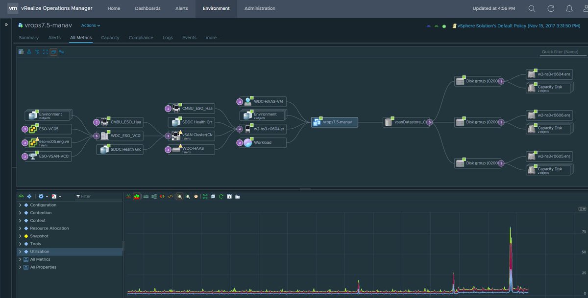 Sunny_Dua's tweet photo. An out of box view of @vmwsddc. From apps to physical disk hosting @vmwarevsan. Coming soon with @vRealizeOps 7.5. My troubleshooting workbench just got a lot more slick!! #VMare #vROps #vExpert #vSAN https://t.co/PIUbd7Xt7t