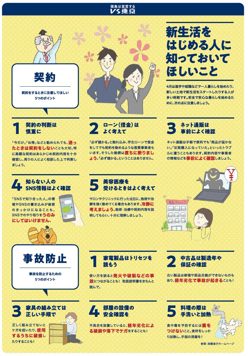 とくしま消費者行政プラットホーム Pa Twitter 新生活 をはじめる人に知っておいてほしいこと 契約するときの注意や事故防止のポイントを紹介しています 画像 あわわ ４月号 掲載ページ をぜひチェックしてください 徳島県の消費者行政の取組はこちら 動画