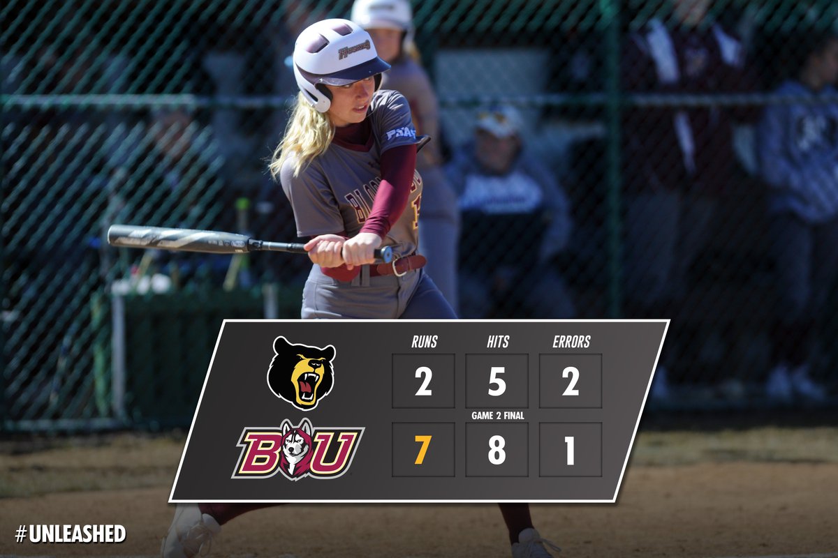 GoBUHuskies's tweet photo. Huskies softball made it five straight victories with a doubleheader sweep over Bloomfield College Wednesday afternoon. Break it down: https://t.co/54QDhjRZgm 

#Unleashed #BloomsburgSoftball @HuskiesSB https://t.co/y688kydhMK