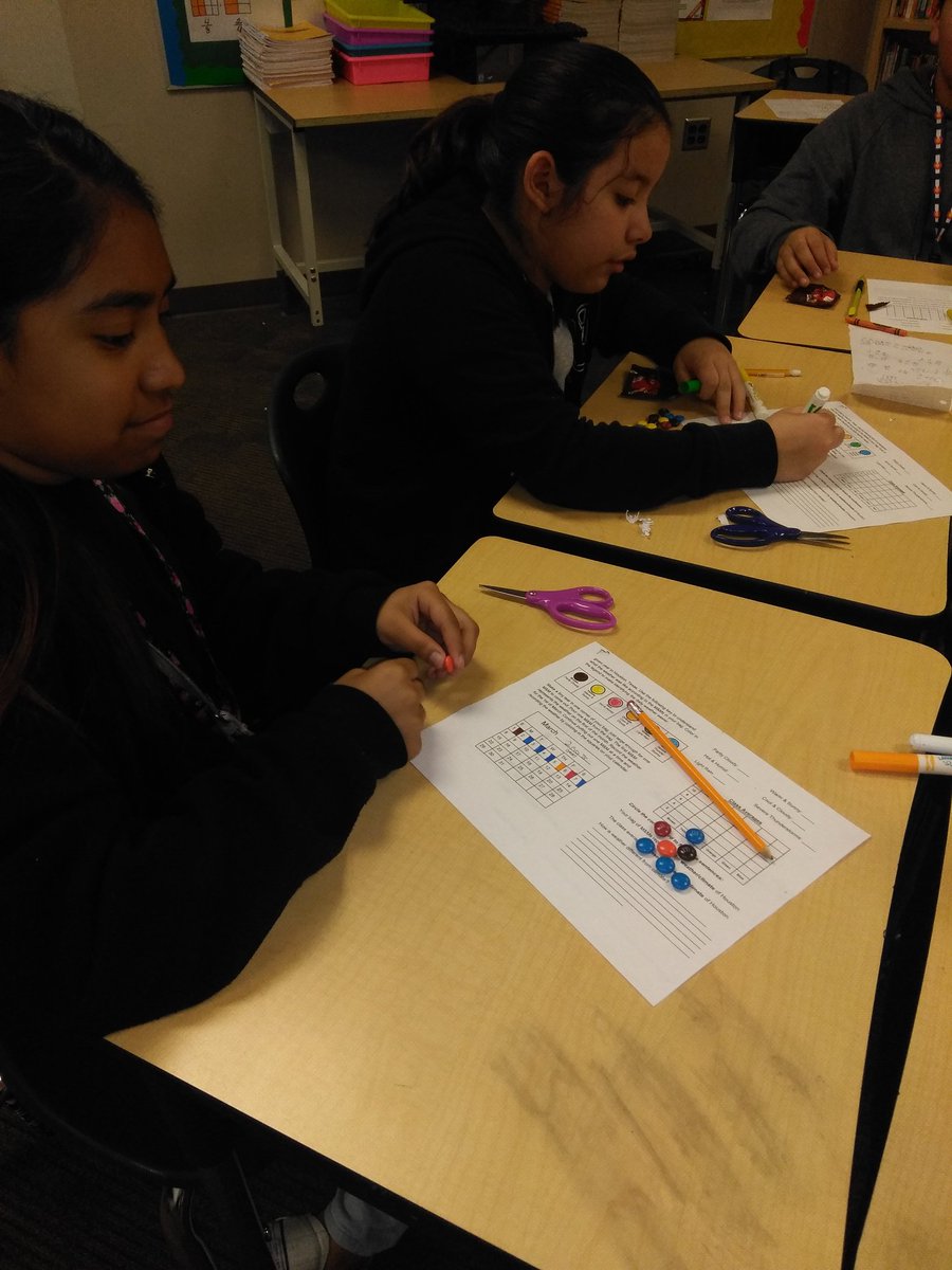 TraciSilvertho7's tweet photo. Weather and climate hands on activity for Science!  They loved that they got to eat their materials!  @garrettgators1 @SLJackson15 https://t.co/0bFJ7Itlda