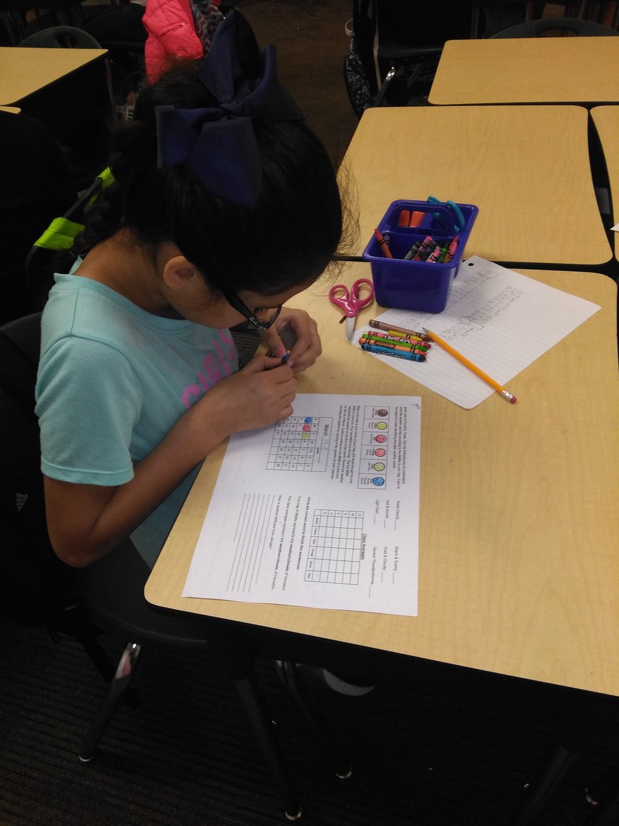 TraciSilvertho7's tweet photo. Weather and climate hands on activity for Science!  They loved that they got to eat their materials!  @garrettgators1 @SLJackson15 https://t.co/0bFJ7Itlda