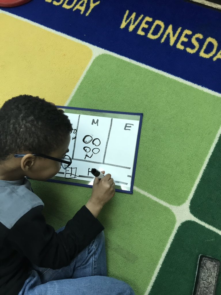 SPEDcialHeart's tweet photo. So thankful to @msreid_1st for sharing this #StoryProblem strategy! Students used Beginning, Middle, End (BME) to map their thinking. This lead to that coveted “ah ha!” moment! #chatsWORTHY @CristNcrist https://t.co/EVEOGL5nyl