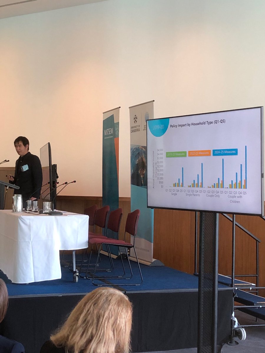 robtanton's tweet photo. At the 2019 NATSEM budget lunch with Jinjing Li presenting on the impact of the 2019 Budget - the long blue lines which are the benefit to rich couple families in 2024-25 https://t.co/wEXYM7ufhQ