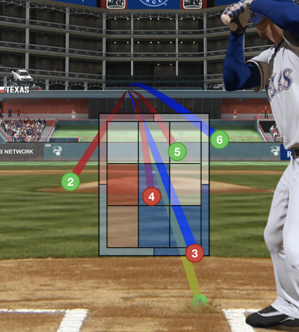 Chandler_Rome's tweet photo. Ron Kulpa missed Gerrit Cole's 2-2 fastball (5) to Joey Gallo. Cole was two steps off the mound and Kulpa called a ball. Gallo then drew a walk. https://t.co/ivxlgDJh9t