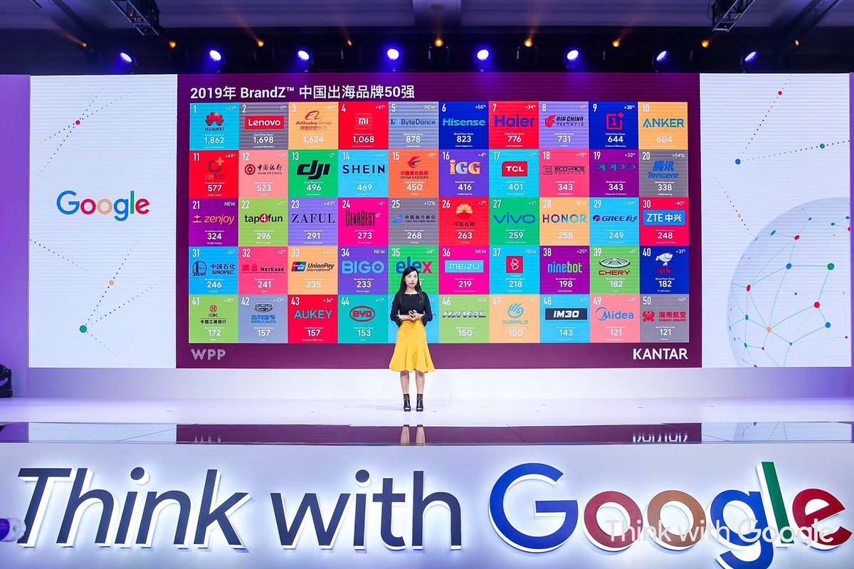 BrandZ Top50 Globalizing Chinese Brands launched at Think with #Google annual event #kantar
