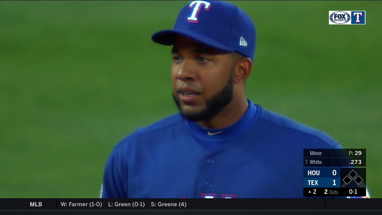 Bally Sports Southwest on Twitter "It's a little chilly out, but