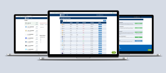 SDCE | Sydney Digital Currency Exchange tweet media