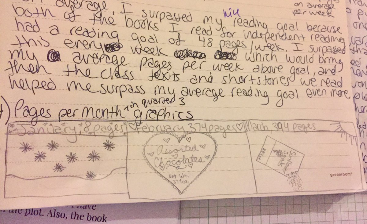 Mrs. Shupp tweet media