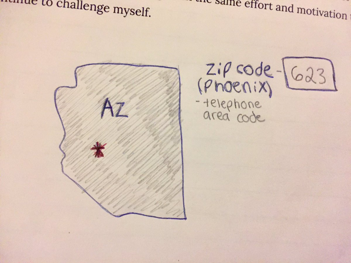 Mrs. Shupp tweet media