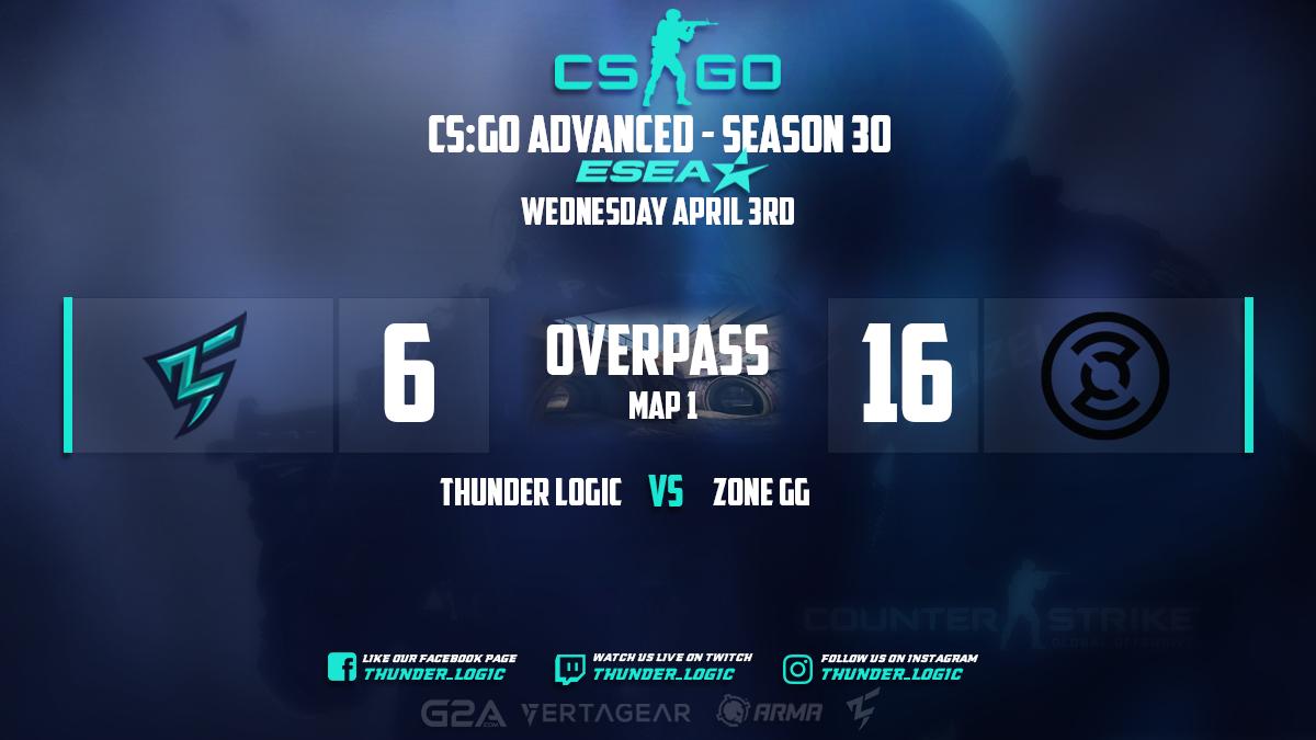 Thunder_Logic's tweet photo. 0-1
We were caught by surprise by @ZoneGG who ran away with the map ending with a 9-16 score. We head to Train now to try and tie up the series! GL HF
📺: https://t.co/2VNeoDaHvQ
#TL2MDL https://t.co/aZE2FMttDZ