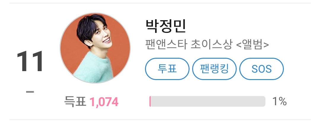 PJM_ARGENTINA's tweet photo. [Votación Importante]
ParkJungMin FAN N STAR Choice Awards 🏆 (Del 1 al 19 de Abril)

▶ https://t.co/iXH95D7MSC

Hemos bajado un puesto y deberíamos subir...hay muy pocos votando 😔

#parkjungmin #ss501 #박정민 https://t.co/eubIucdNii