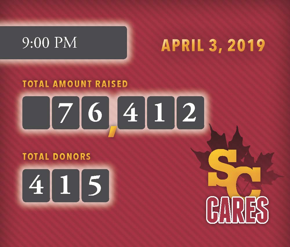 SimpsonAlums's tweet image. We're so close to our goal of 450 donors in 24 hours! Make your gift before midnight CDT! givecampus.com/schools/Simpso… #WhyICareForSC