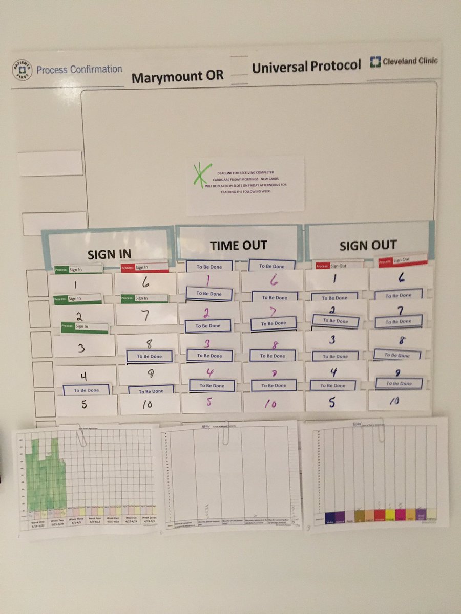 Mark Taylor MD FASE tweet media