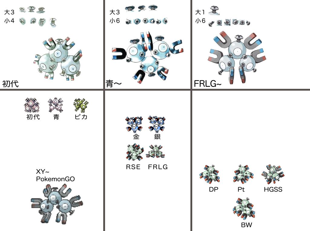 ポケモン公式イラストのバージョン違いまとめ