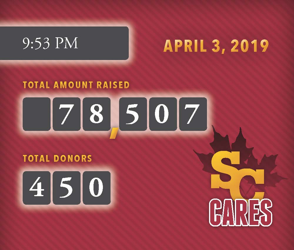 SimpsonAlums's tweet image. We did it! Thank you to everyone who has supported the SC Cares Day of Giving campaign! We just reached our goal of 450! AND the campaign is still open until midnight CDT! givecampus.com/schools/Simpso…