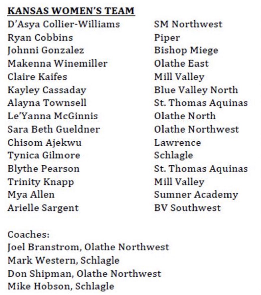 eklprepreport's tweet photo. DiRenna All Star Game being played Friday April 12th at Shawnee Mission South. Girls play at 6:00. EKL is heavily represented
@johnni_gonzalez @kaifes_25 @alaynaash @bipearson @trinity_knapp @ArielleSarge Kayley Cassaday (@bvnbball ) https://t.co/aNyoGqoDk9