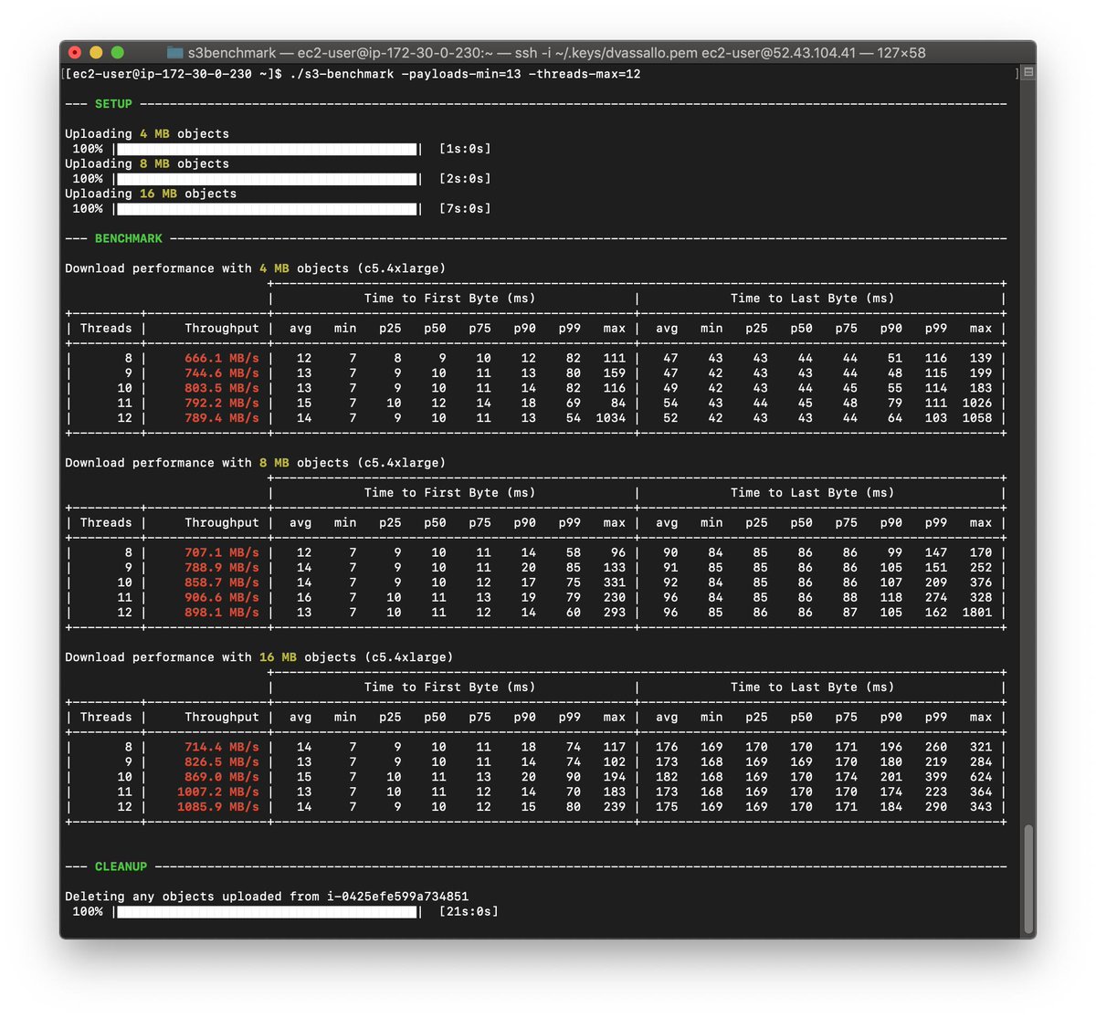 download management internationaler finanz und währungsrisiken mit übungen und lösungen 2 auflage