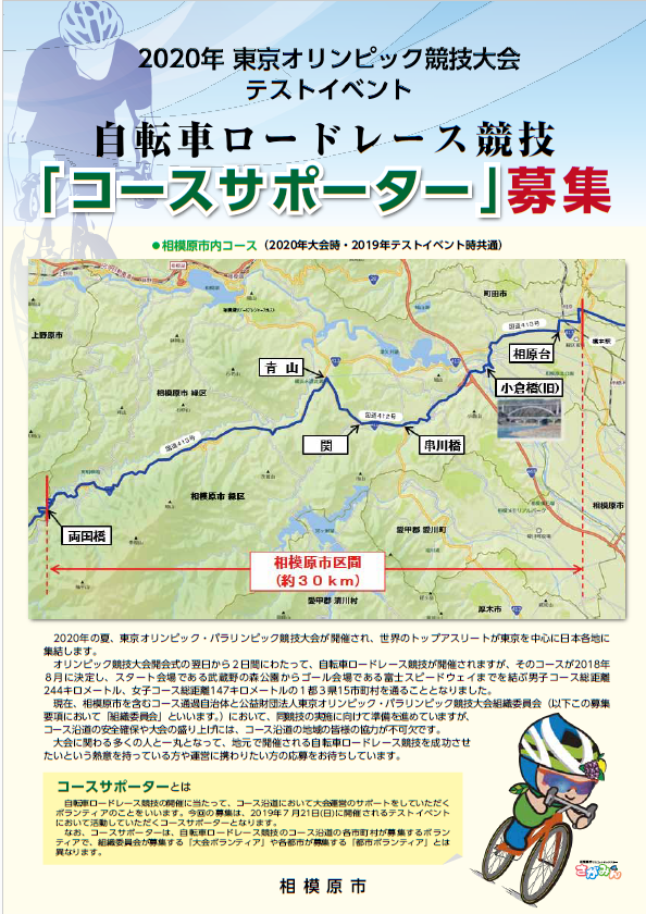 レース参戦情報 2018年7月21日 土 22日 日 サイタマサイクルプロジェクト