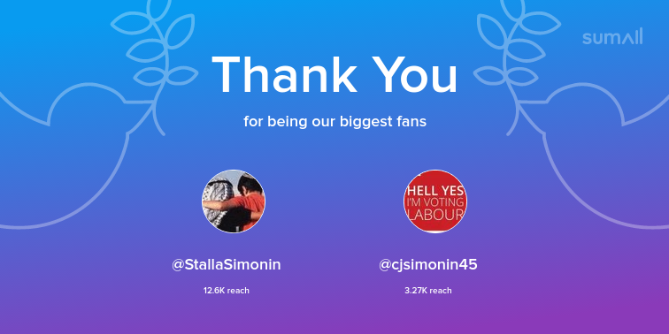 CoWooden's tweet photo. Our biggest fans this week: @StallaSimonin, @cjsimonin45. Thank you! via https://t.co/rdSOKuX71o https://t.co/LT5MVk9rWR