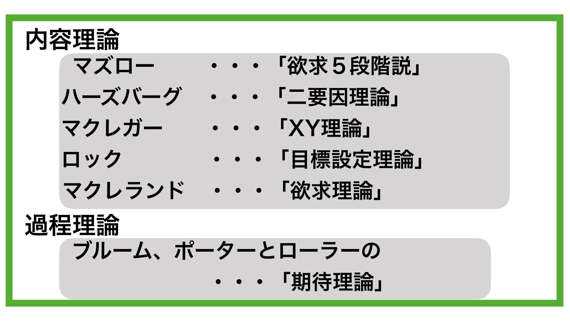 森山 社会福祉士養成コーチ 資料編 動機づけ についての理論 無料動画講義を公開中です 合格マインド構築講座 T Co Qstfkwwwoj 社会福祉士 社会福祉士国家試験 T Co T5lwuyo84w Twitter