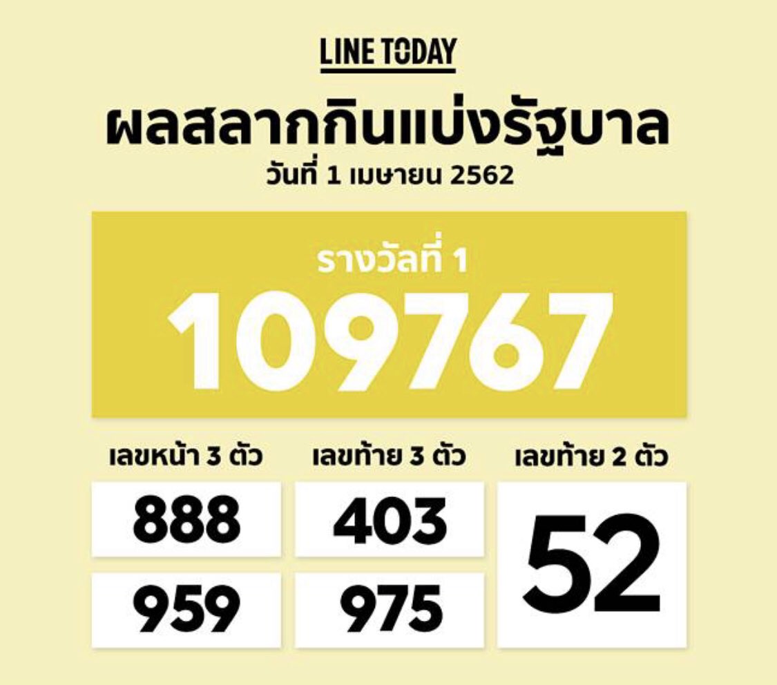 หลังจากเป็นผัวเช่าให้ลูกค้าเลือดมังกร  ก็ร่อนร่านมาที่งานสัปดาห์หนังสือแห่งชาติ  เผื่อได้งานสวาทกับฝรั่งชั้นดีแถวลุมพินี  แต่เมื่อถูกลอตเตอรี่สามตัวท้าย  จึงของดพลีแก่นกายให้กับชายแปลกหน้า  ก่อนเลือกไปให้อาหารปลา  ณ  วัดใหญ่ย่านสะพานตากสิน ตอบแทนคุณแห่งแผ่นดินที่ให้ทำกินในแนวนอน