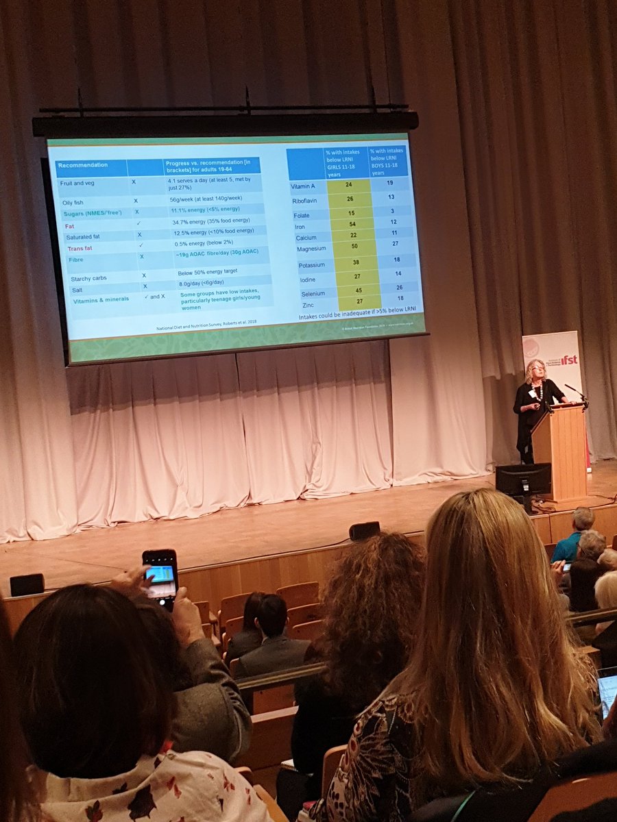 SSERCofficial's tweet photo. Todays Chair kicks off the event - nutrition focus - brings back 'happy' teaching memories #ifstsc19 #lrni #energydensity https://t.co/CI0yxmj7Bh