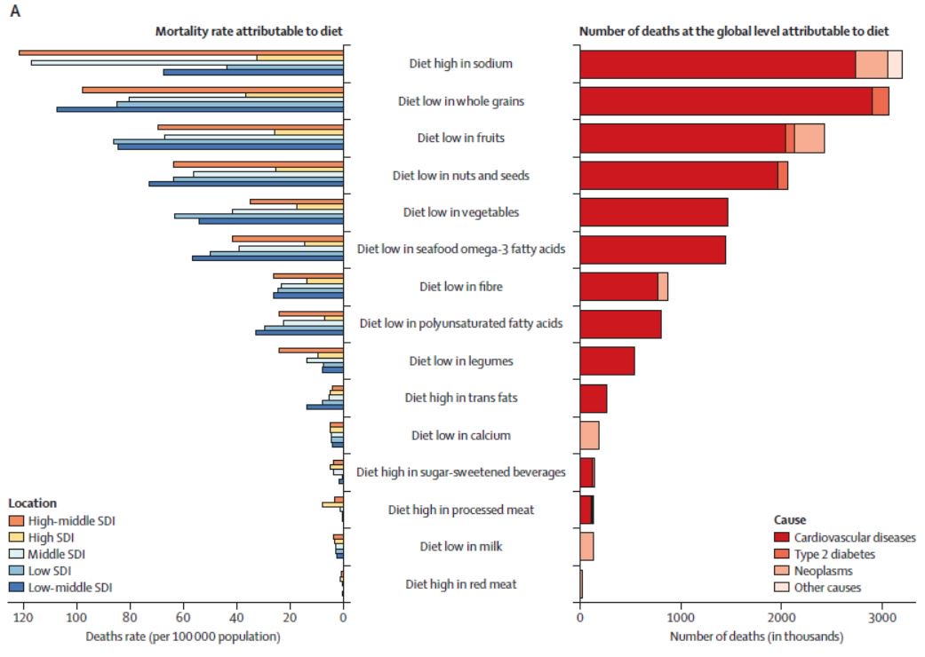 The Lancet tweet media