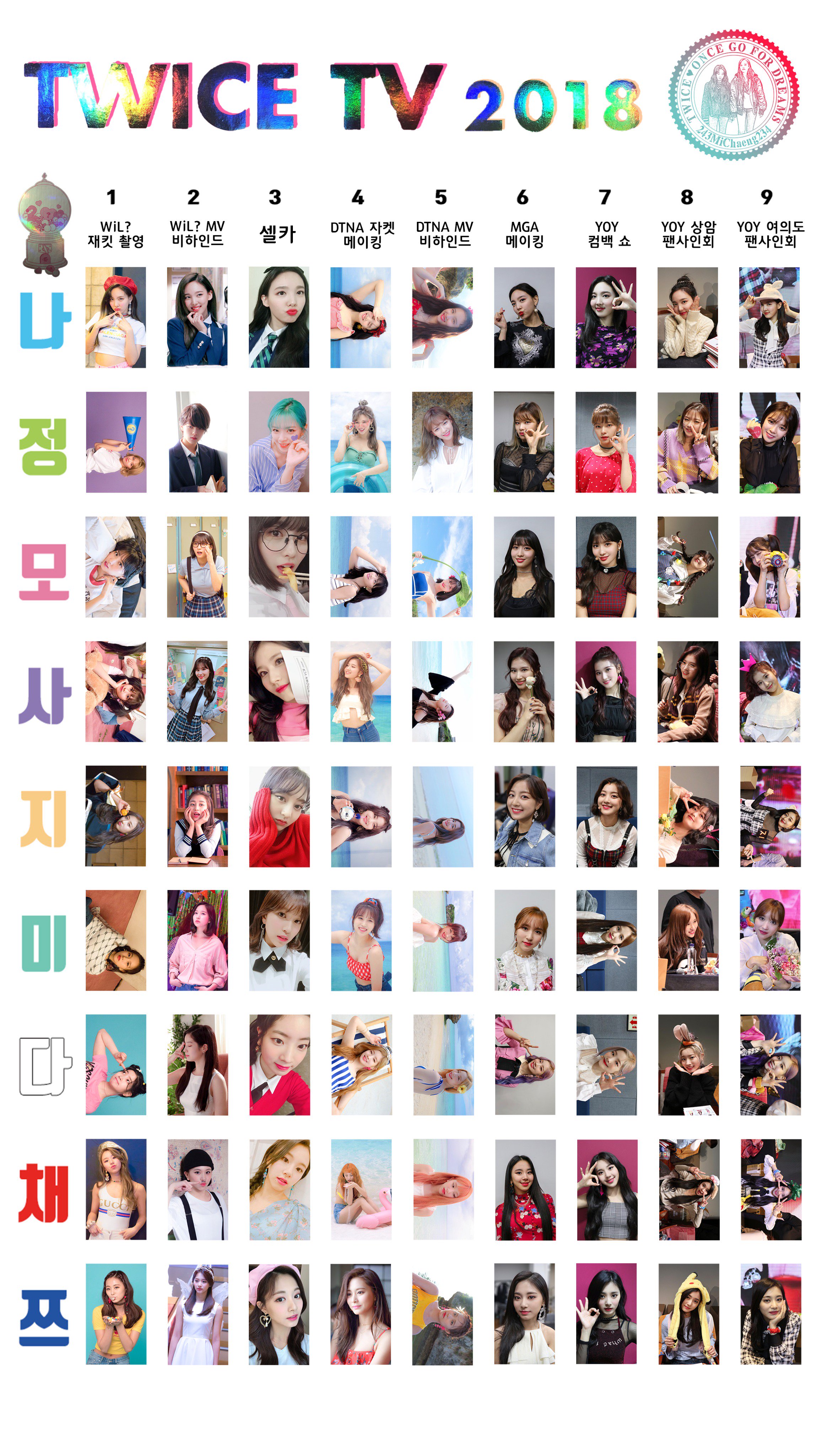 TWICE TV 2018・4・5・6 特典あり TWICE OFFICIAL FANCLUB ✩ ONCE 4TH GENERATION ✩ 「 트 와 이