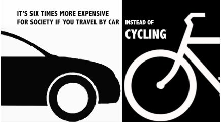 It's 6 times MORE #expensive for #society if you #travel by #car instead of #cycling! You've made the smart choice #BikeFriends - #betterbybike #bikefriendly #bikelife #bikesvscars #letsride 🚴‍♀️ 💚 🚴