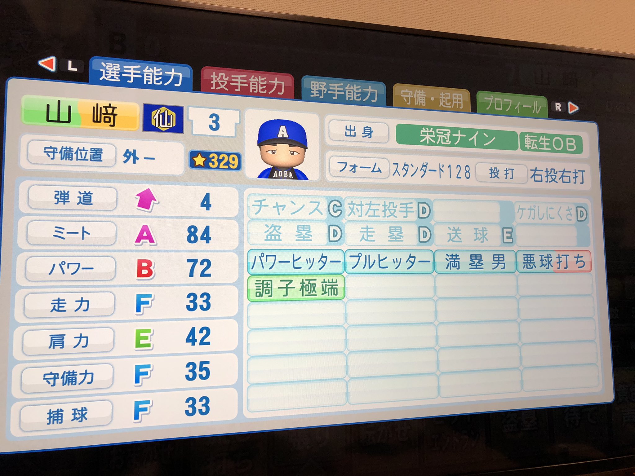 パワプロ2020 転生 Obのおすすめ選手一覧 栄冠ナイン ゲームエイト