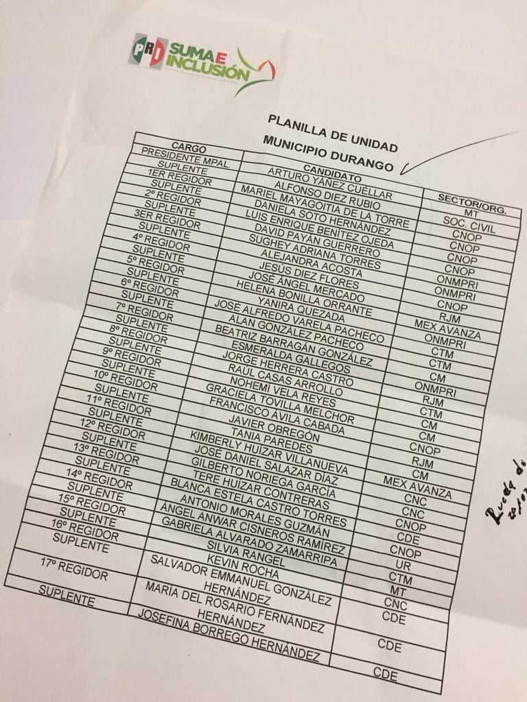 arlncontreras's tweet photo. Aquí las listas de las planillas de cuatro candidatos... tres oficiales!!! 
• @otnielgarcia 
• @JorgeSalum 
• @yanez_arturo 
•  @DrRamonEnriquez https://t.co/3Cni01MbsF