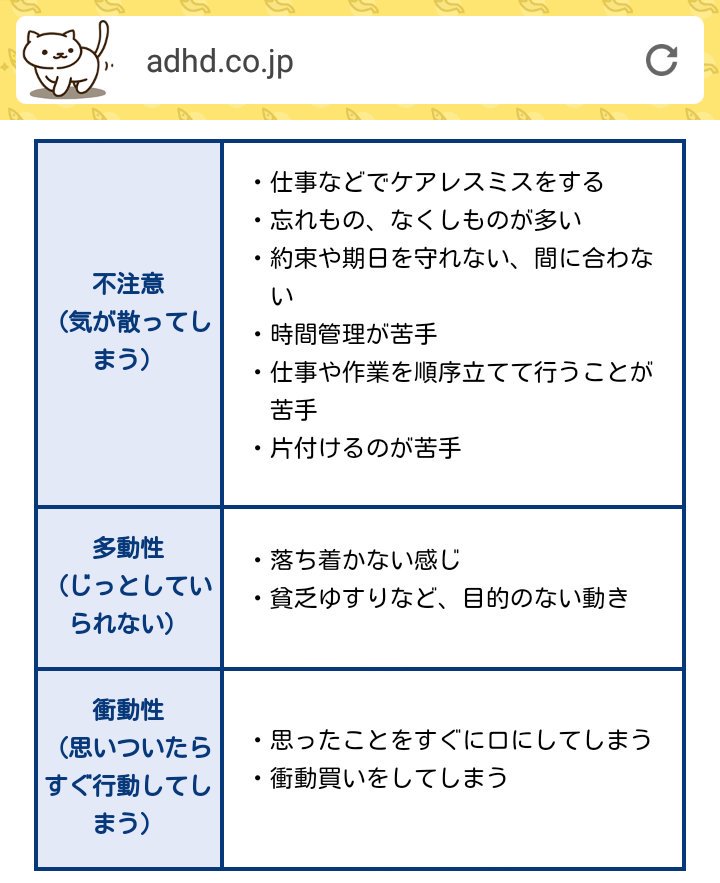 生きてるだけでしんどいと思ってたらadhdのせいだった件 Togetter 生きてるだけでしんどいと思ってたらadhdのせいだった件 Togetter