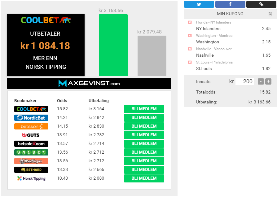 CoolbetGames's tweet photo. Vi har selvsagt en kupong på #NHL med oddssammenligningssiden @Maxgevinst også.
RT om du vil vinne kupongen fra #Norgesbestebookmaker.
Husk #sjekkoddsen og spill der du får best betingelser.
#2hockey #oddsprat https://t.co/EMNDlMC3BA
